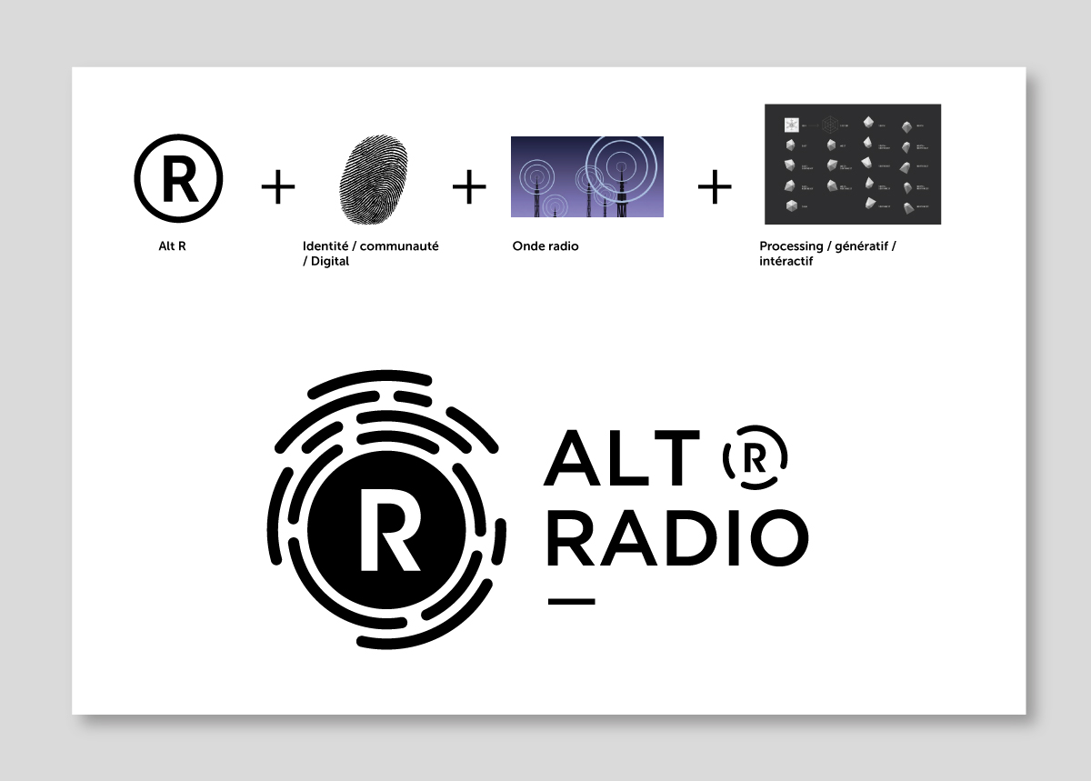 photos du projet Alt®radio, logo et animation.